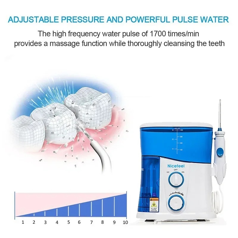 Hydropulseur Portable avec 7 B - Micellar Water Cleanser avis et prix