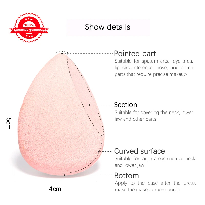 Éponge de maquillage anti-cern - Beauty Blender In Makeup avis et prix