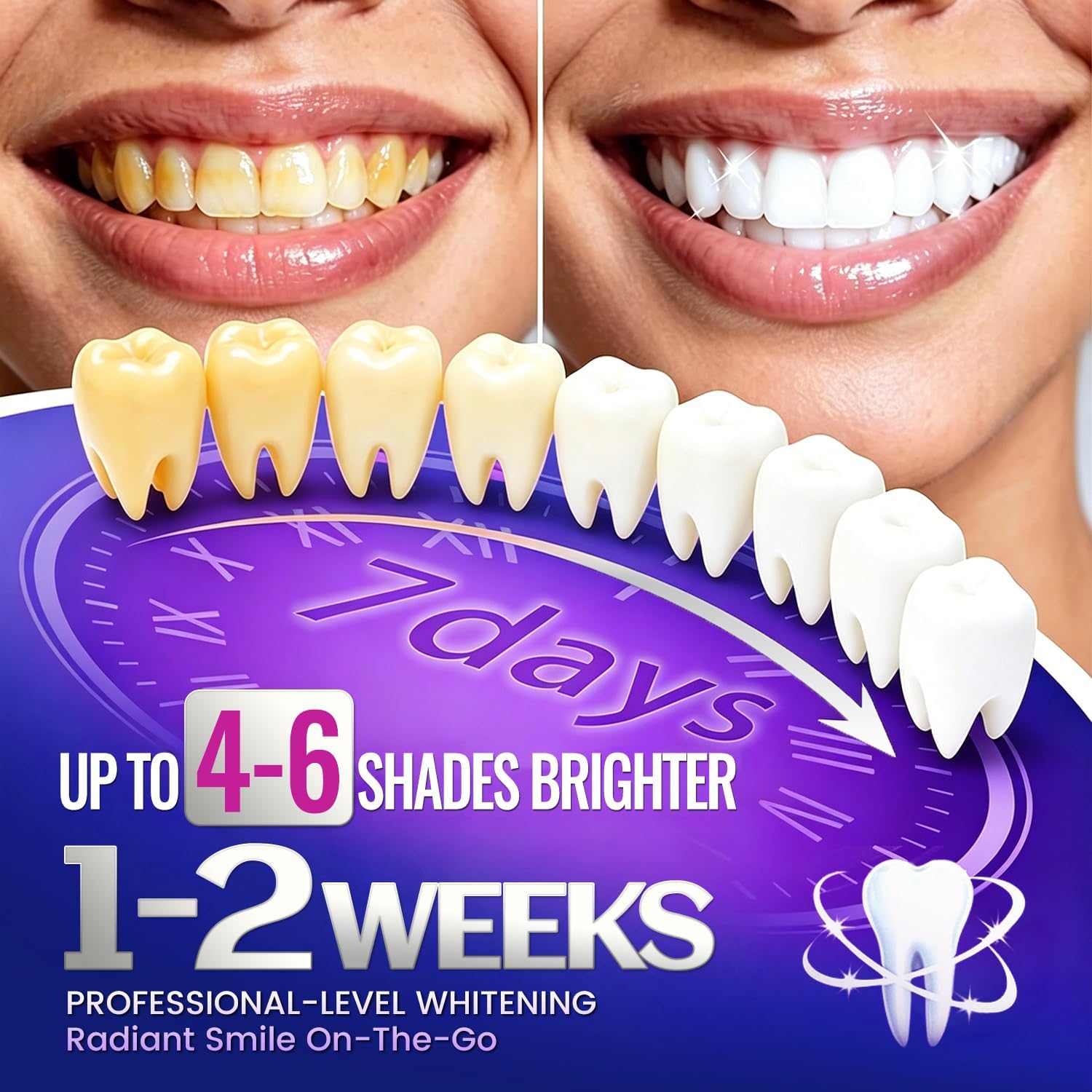 1/7 paires de bandes blanchiss - Teeth Whitening Strips avis et prix