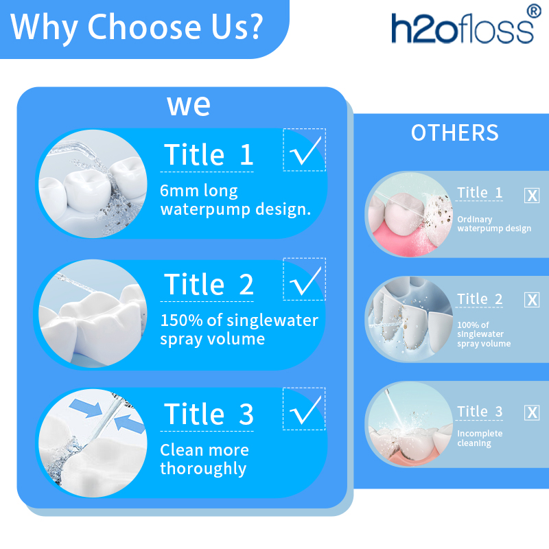 H2ofloss Hydropulseur Irrigate - Micellar Water Cleanser avis et prix