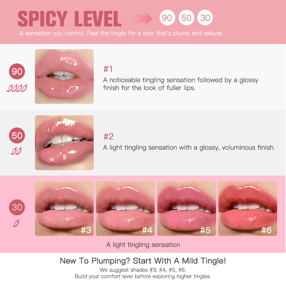 Sérum repulpant pour les lèvre - Lip Gloss Plumping avis et prix